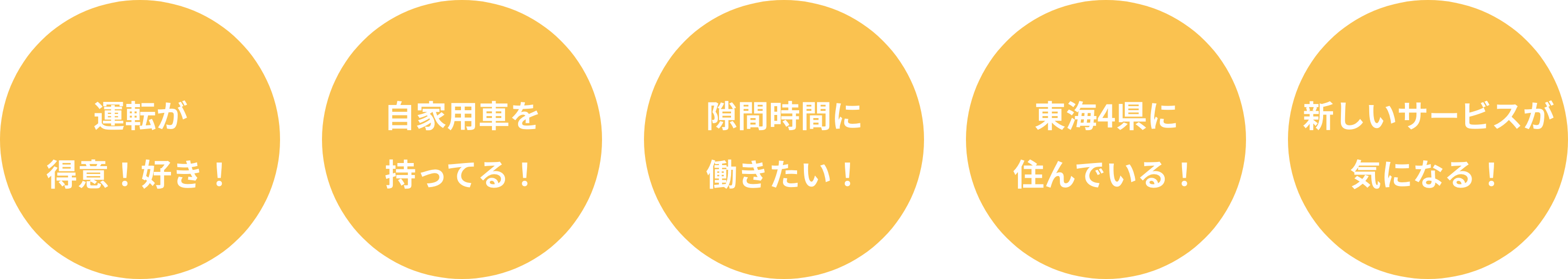 運転が得意！好き！ 自家用車を持ってる！ 隙間時間に働きたい！ 東海4県に住んでいる！ 新しいサービスが気になる！